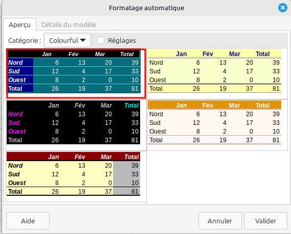 formatage automatique